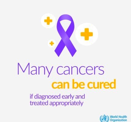 today is world cancer day