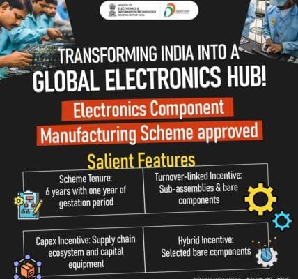Cabinet approves Scheme for Manufacturing of Electronics Components to make India Aatmanirbhar in Electronics Supply Chain