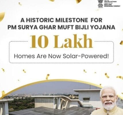 Free Electricity Scheme achieves milestone of 10 lakh solar power system installations