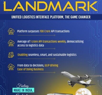 ULIP achieves a significant milestone by recording Rs 100 crore API business