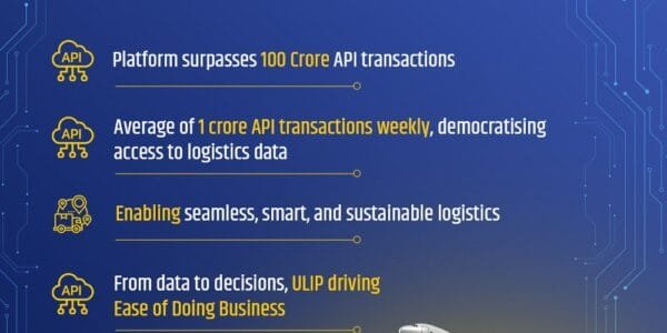 ULIP achieves a significant milestone by recording Rs 100 crore API business