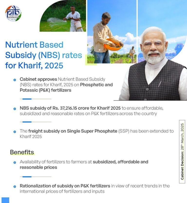 केंद्रीय मंत्रिमंडल ने फॉस्फेटिक और पोटासिक (पीएंडके) उर्वरकों पर खरीफ, 2025 के लिए पोषक तत्व आधारित सब्सिडी (एनबीएस) दरों को मंजूरी दी