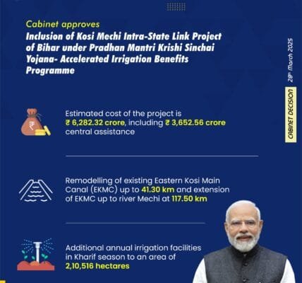 Union Cabinet approves inclusion of Kosi Mechi Inter-State Link Project of Bihar under PMKSY-AIBP