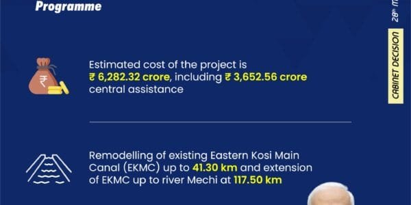 Union Cabinet approves inclusion of Kosi Mechi Inter-State Link Project of Bihar under PMKSY-AIBP