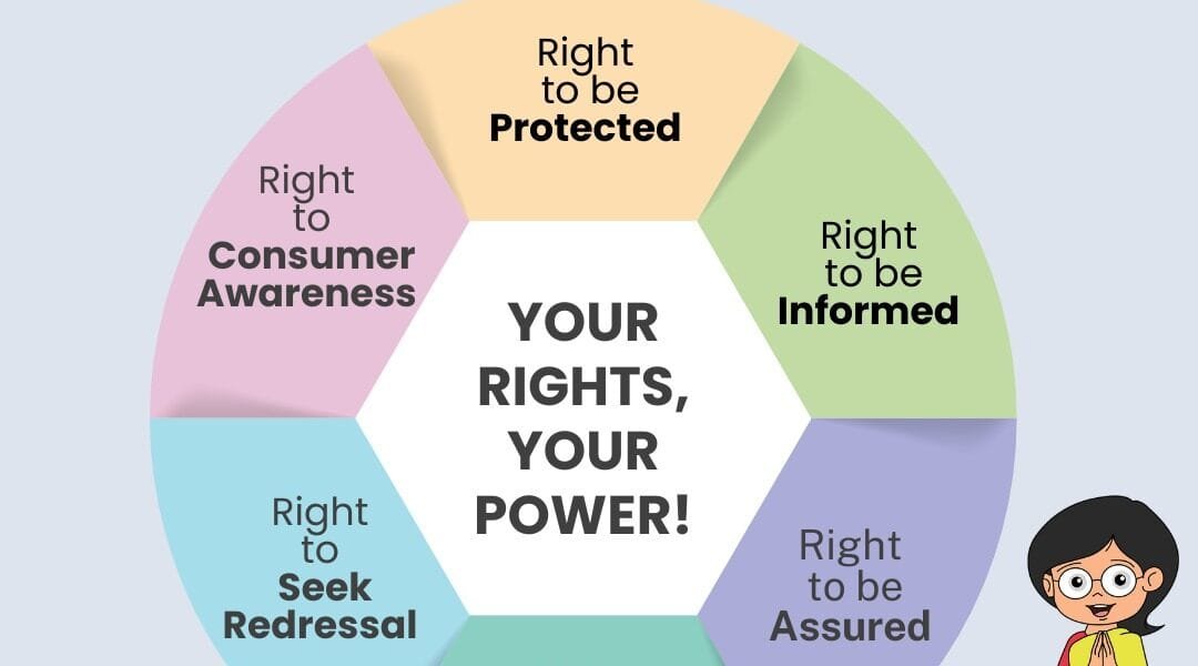 today is world consumer rights day