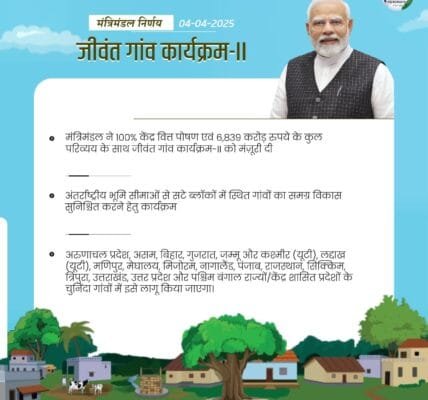 Cabinet approves “Vibrant Villages Programme-II (VVP-II) for financial years 2024-25 to 2028-29