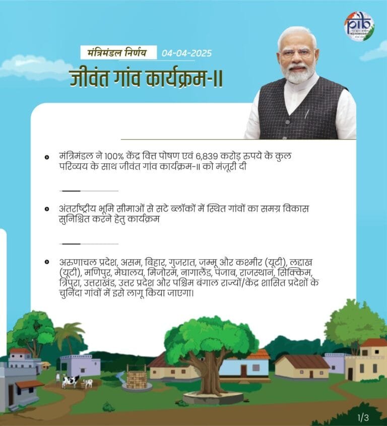 कैबिनेट ने वित्तीय वर्ष 2024-25 से 2028-29 के लिए “वाइब्रेंट विलेज्स कार्यक्रम-II (वीवीपी-II) को मंजूरी दी
