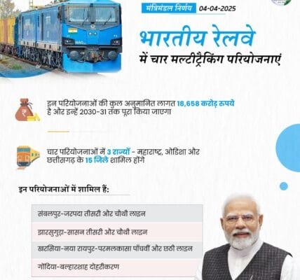 Cabinet approves four multitracking projects in Indian Railways