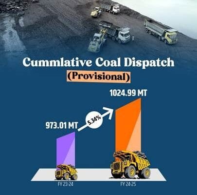 Coal sector crosses one billion tonne mark in cumulative production for FY 2024-25