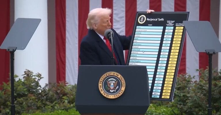 अमेरिकी राष्ट्रपति डोनाल्ड ट्रम्प ने भारत पर 26% “रेसिप्रोकल टैरिफ” लगाया