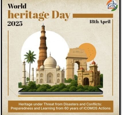 World Heritage Day