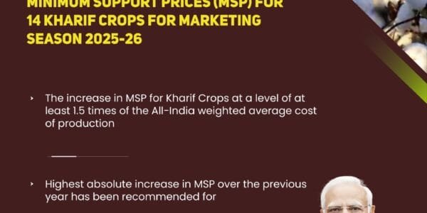 Cabinet approves Minimum Support Price (MSP) for Kharif crops for marketing season 2025-26