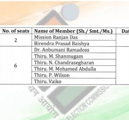 Election Commission announces schedule for biennial elections to six Rajya Sabha seats in Tamil Nadu and two in Assam