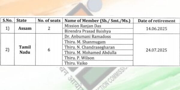 Election Commission announces schedule for biennial elections to six Rajya Sabha seats in Tamil Nadu and two in Assam