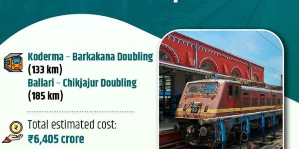 Cabinet approves two multitracking projects of Indian Railways covering seven districts of Jharkhand, Karnataka and Andhra Pradesh
