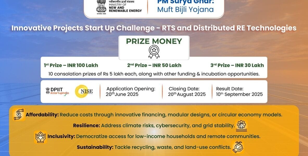 MNRE launches Rs 2.3 crore Innovative Projects Start-up Challenge to accelerate rooftop solar and distributed renewable energy innovations