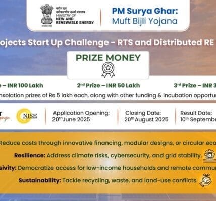 MNRE launches Rs 2.3 crore Innovative Projects Start-up Challenge to accelerate rooftop solar and distributed renewable energy innovations