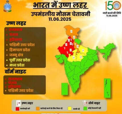 North India reels under severe heatwave, parts of Punjab and Rajasthan record temperatures of 47 degrees Celsius