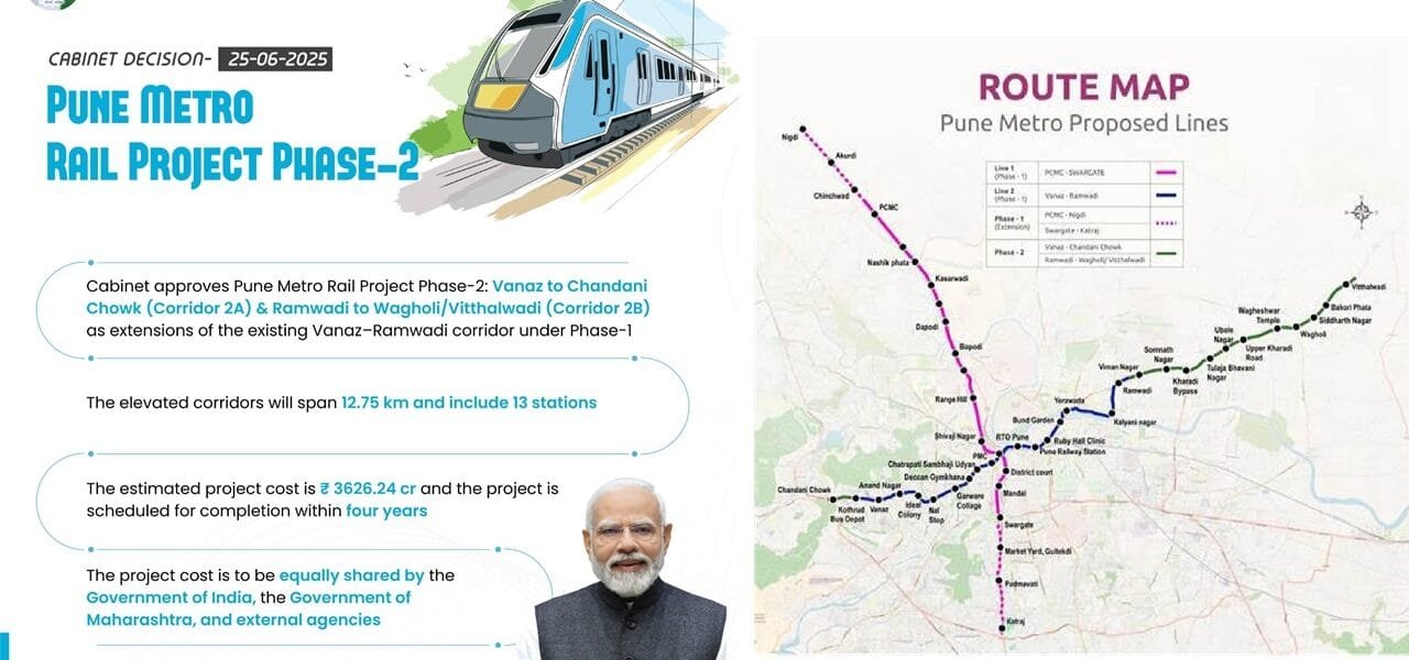 Union Cabinet approves Pune Metro Rail Project Phase II Vanaz to Chandni Chowk (Corridor 2A) and Ramwadi to Wagholi Vitthalwadi (Corridor 2B)