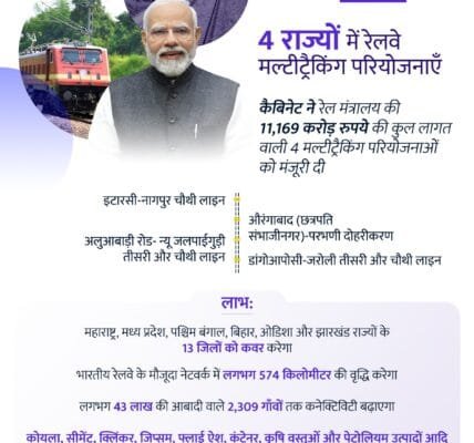 Cabinet approves four multitracking projects covering 13 districts in the states of Maharashtra, Madhya Pradesh, West Bengal, Bihar, Odisha and Jharkhand
