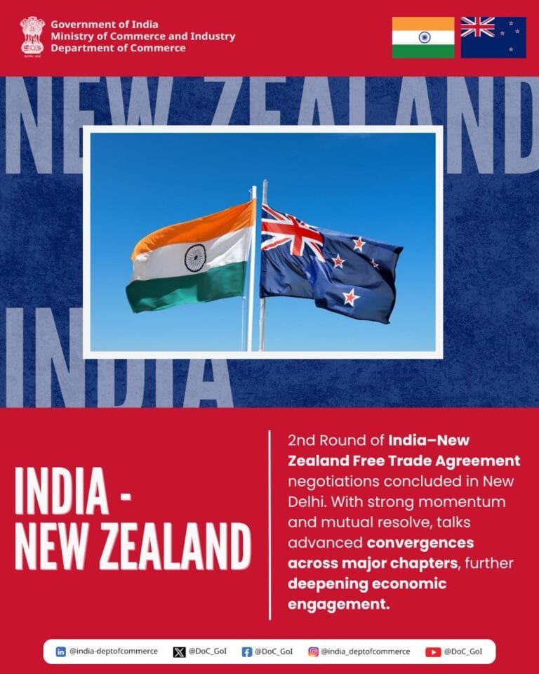 भारत-न्यूजीलैंड मुक्त व्यापार समझौते पर दूसरे दौर की वार्ता नई दिल्ली में पूरी हुई