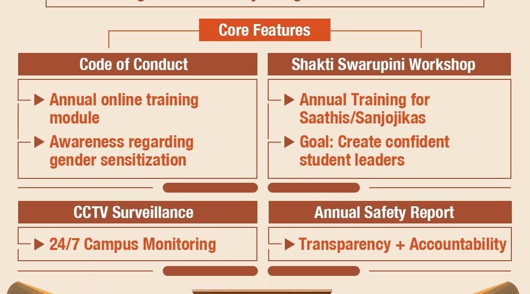 Shakti Shree programme