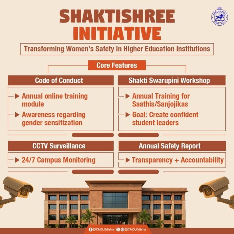 ओडिशा सरकार, महाविद्यालयों और विश्वविद्यालयों में छात्राओं की सुरक्षा के लिए शक्तिश्री कार्यक्रम शुरू करेगी
