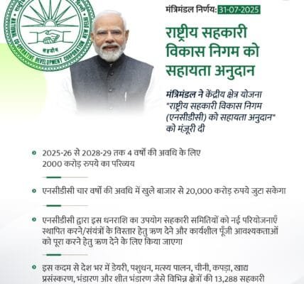 Union Cabinet approved a Central Grant-in-Aid Scheme of Rs. 2,000 crore to the National Cooperative Development Corporation
