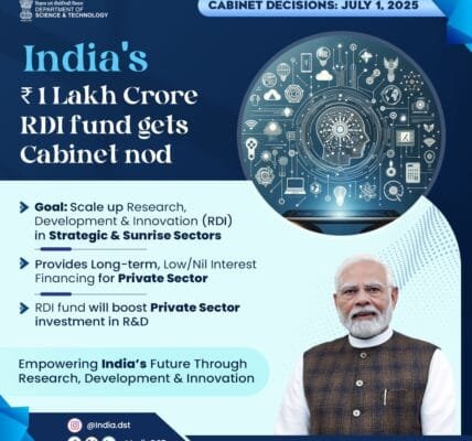 Union Cabinet approves Research, Development and Innovation (RDI) Scheme to promote research, development and innovation in strategic and emerging sectors