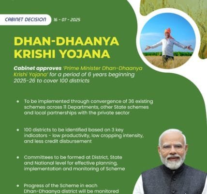 Union Cabinet today approved the “Pradhan Mantri Dhan-Dhanya Krishi Yojana” for a period of six years