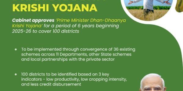 Union Cabinet today approved the “Pradhan Mantri Dhan-Dhanya Krishi Yojana” for a period of six years