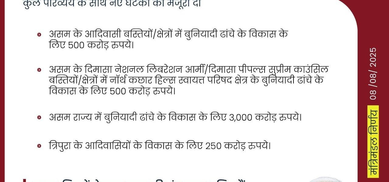 Cabinet approves four new components with a total outlay of Rs 4,250 crore under the existing Central Sector Special Development Package (SDP) Scheme for Assam and Tripura