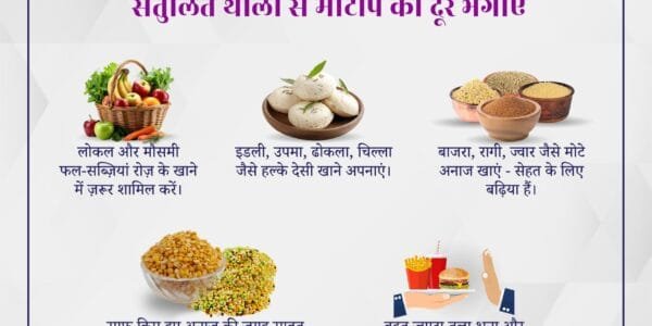 FSSAI, after consultation with the Ministry of AYUSH, released a list of Ayurvedic diets