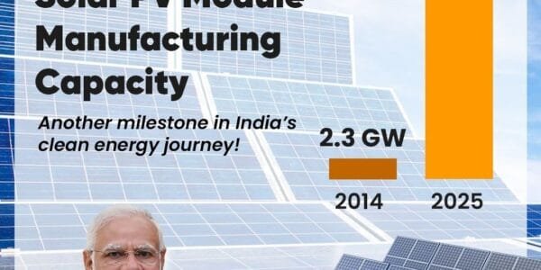 India achieves significant milestone of 100 GW solar photovoltaic module manufacturing capacity