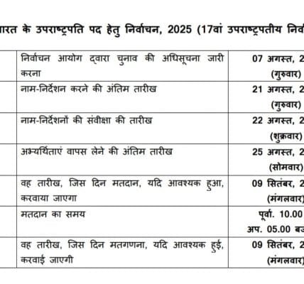 Vice Presidential election on 9 September, last date for filing nomination is 21 August