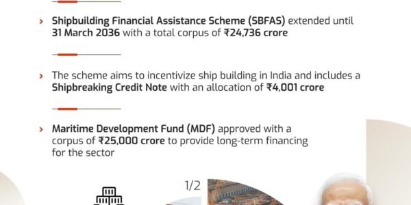 Cabinet approves Rs 69,725 crore package to revive India's shipbuilding and maritime sector