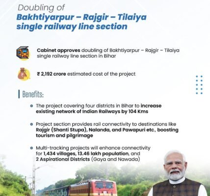 Cabinet approves doubling of Bakhtiyarpur-Rajgir-Tilaiya single railway line section (104 km) in Bihar