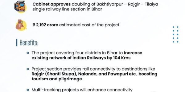 Cabinet approves doubling of Bakhtiyarpur-Rajgir-Tilaiya single railway line section (104 km) in Bihar