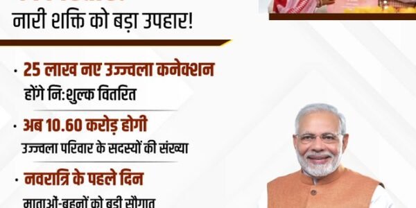 Government approves release of 25 lakh additional LPG connections under Ujjwala Yojana