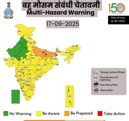 IMD issued a warning of heavy rain in Bihar, East UP, West Bengal and Sikkim