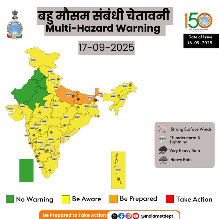 IMD issued a warning of heavy rain in Bihar, East UP, West Bengal and Sikkim