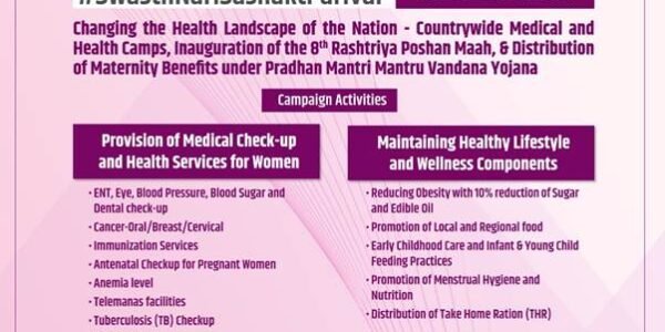 Ministry of AYUSH joins Prime Minister’s Swasth Nari Sashakt Parivar Abhiyaan to promote women’s health and well-being