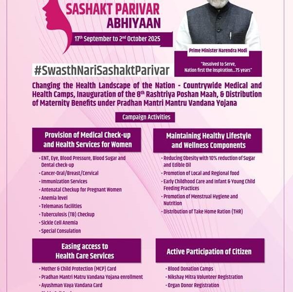Ministry of AYUSH joins Prime Minister’s Swasth Nari Sashakt Parivar Abhiyaan to promote women’s health and well-being