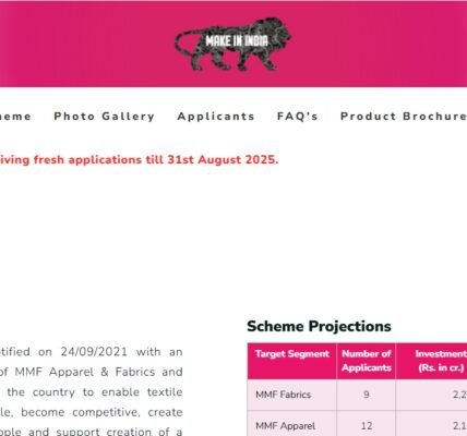 PLI scheme after tremendous response from textile industry