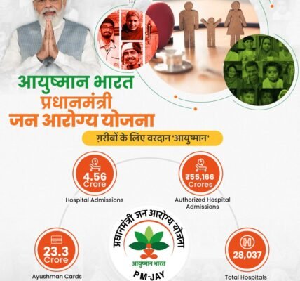Pradhan Mantri Jan Arogya Yojana