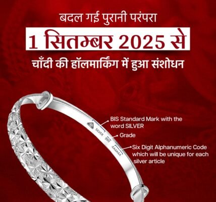 Silver hallmarking