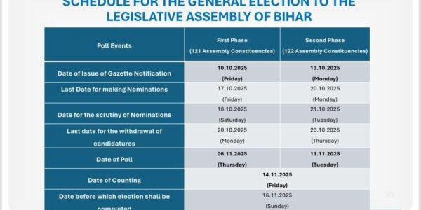 Bihar Assembly elections