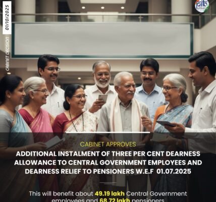 Cabinet approves 3% additional instalment of Dearness Allowance to Central Government employees and Dearness Relief to pensioners