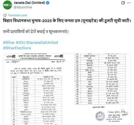 Janata Dal United releases second list of 44 candidates for Bihar Assembly elections