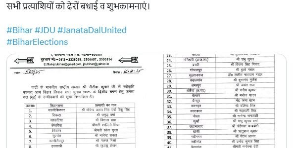 Janata Dal United releases second list of 44 candidates for Bihar Assembly elections
